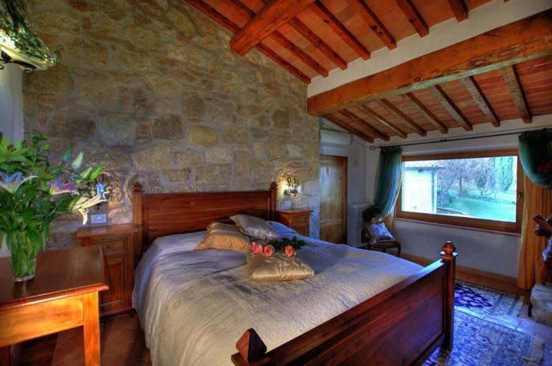 Agriturismo Ardene Villa Montepulciano Stazione Eksteriør bilde